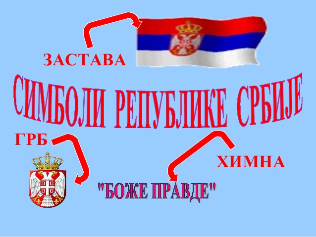 simboli-republike-srbije-1-638